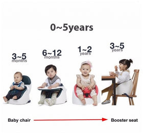 韓國 Jellymom Wise Chair 多功能便攜式安全餐椅 / Soft and Transform Baby Chair