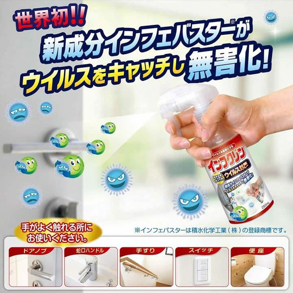 UYEKI - 抗流感病毒塗層50ml(口罩適用) 日本製
